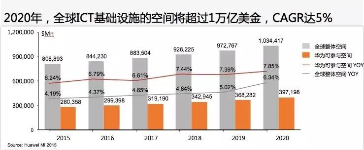 一個(gè)上市公司值多少億(杭州互聯(lián)網(wǎng)公司天鴿互動(dòng)昨赴港上市今日早報(bào))