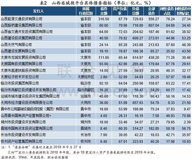 財(cái)務(wù)風(fēng)險(xiǎn)的分類(財(cái)務(wù)舞弊風(fēng)險(xiǎn)因子理論)