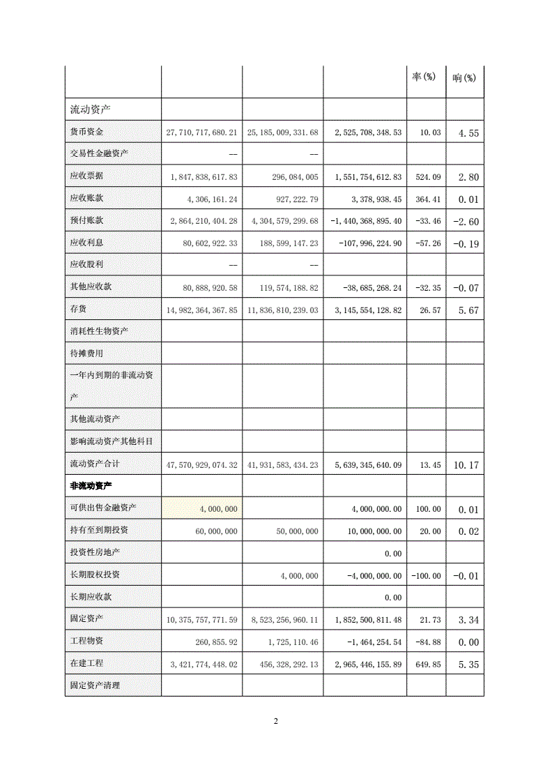 成本管理體系內(nèi)容包括哪些方面(招聘體系包括哪些內(nèi)容)