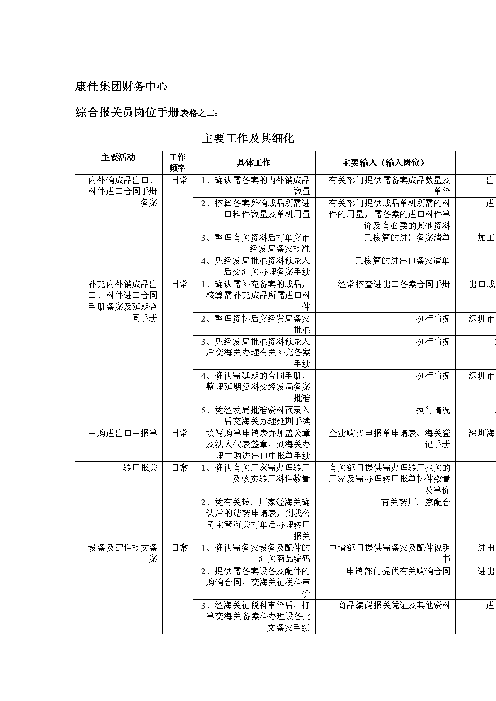 財務(wù)風(fēng)險有哪些方面(財務(wù)方面有哪些培訓(xùn))