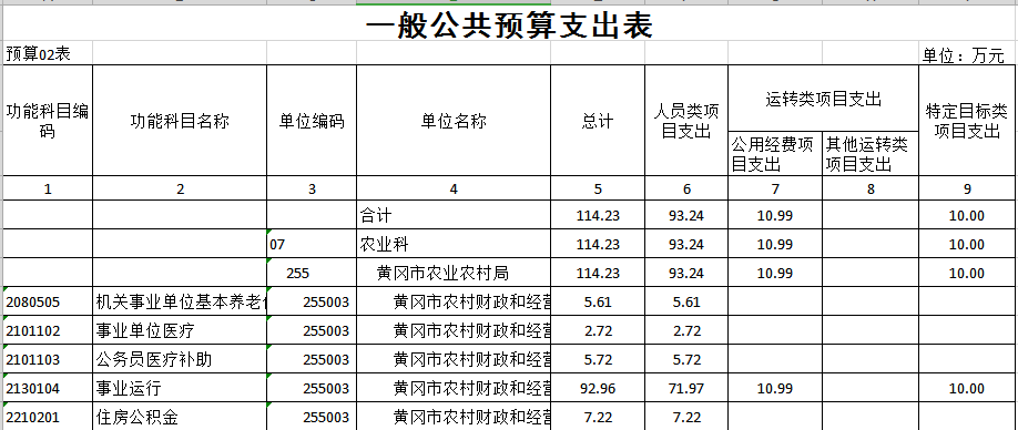 成本管理體系內(nèi)容包括哪些方面(黨的領(lǐng)導(dǎo)方面包括哪些內(nèi)容)