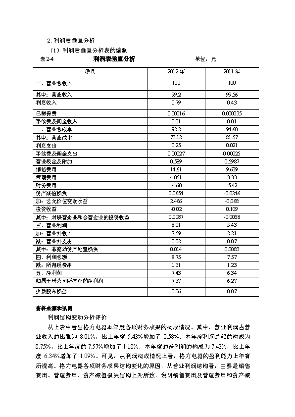 財(cái)務(wù)顧問(wèn)收費(fèi)標(biāo)準(zhǔn)(家庭中醫(yī)顧問(wèn)如何收費(fèi))