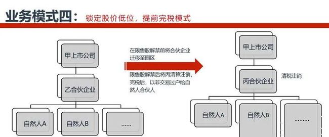 公司日常稅務(wù)業(yè)務(wù)籌劃(公司消費(fèi)稅籌劃論文)