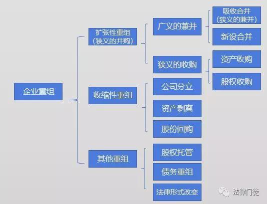 稅收籌劃有哪些風(fēng)險(xiǎn)(房地產(chǎn)開發(fā)企業(yè)\"全程\"稅收風(fēng)險(xiǎn)及政策解析)