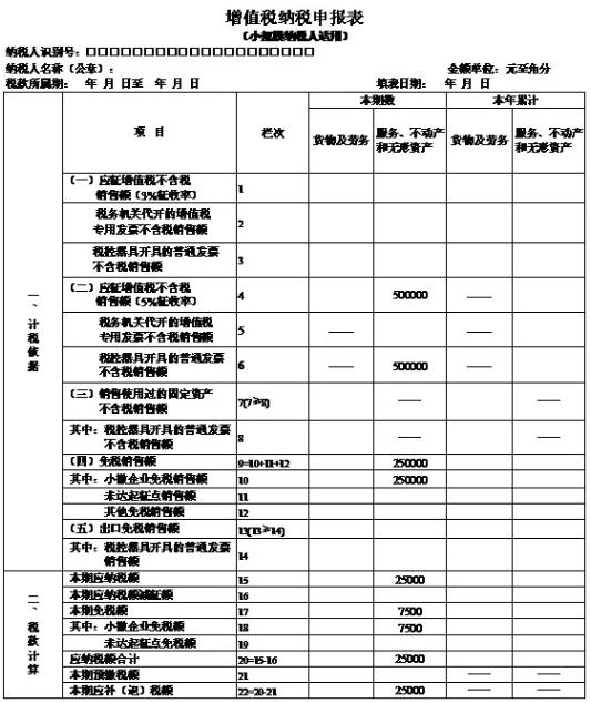 加盟稅務(wù)籌劃(個(gè)人稅務(wù)與遺產(chǎn)籌劃)