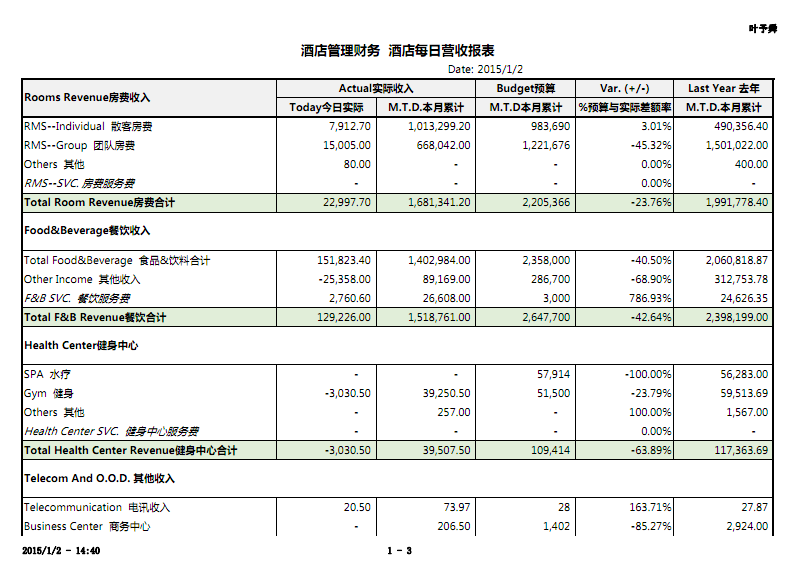 稅務(wù)籌劃協(xié)議書(稅務(wù)第三方協(xié)議是什么)