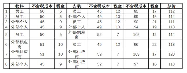 什么稅收籌劃(稅收與文明同行 稅收帶來家鄉(xiāng)美初中征文作文)(圖2)