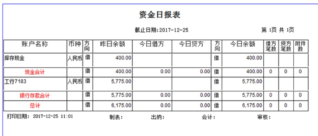 公司財務(wù)管理制度(財務(wù)ab角替崗制度)