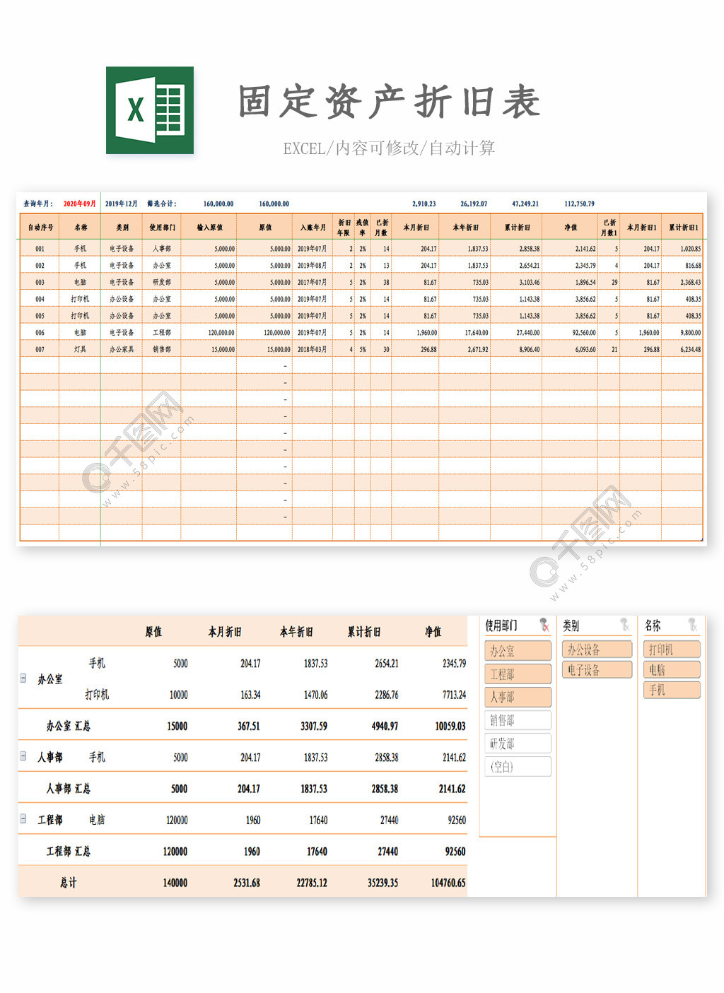 小公司財務管理制度(小貸公司歸誰管理)