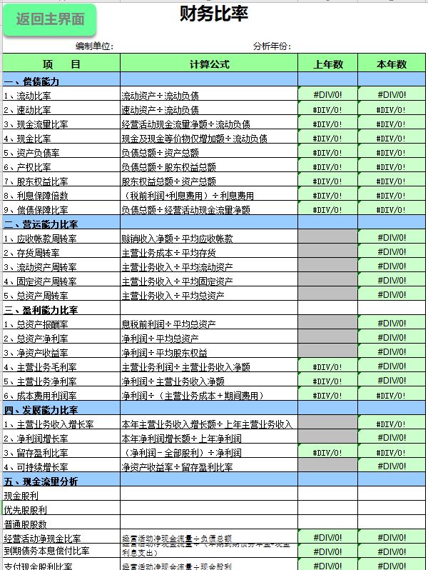 財(cái)務(wù)報(bào)表分析論文(鄭慶華注冊會計(jì)會計(jì)講義合并財(cái)務(wù)報(bào)報(bào)表嗨學(xué)網(wǎng))