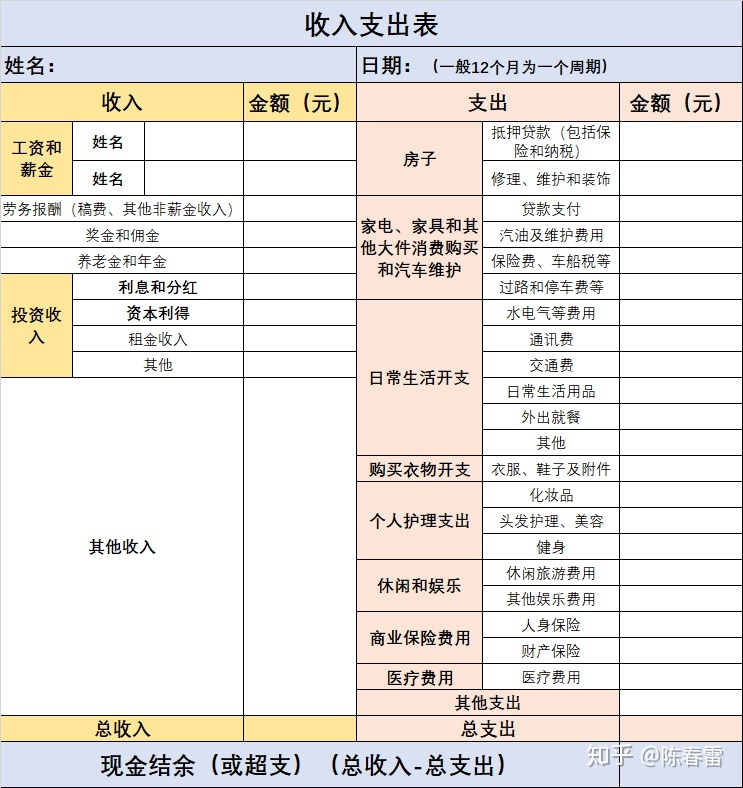 財(cái)務(wù)報(bào)表分析論文(鄭慶華注冊會計(jì)會計(jì)講義合并財(cái)務(wù)報(bào)報(bào)表嗨學(xué)網(wǎng))