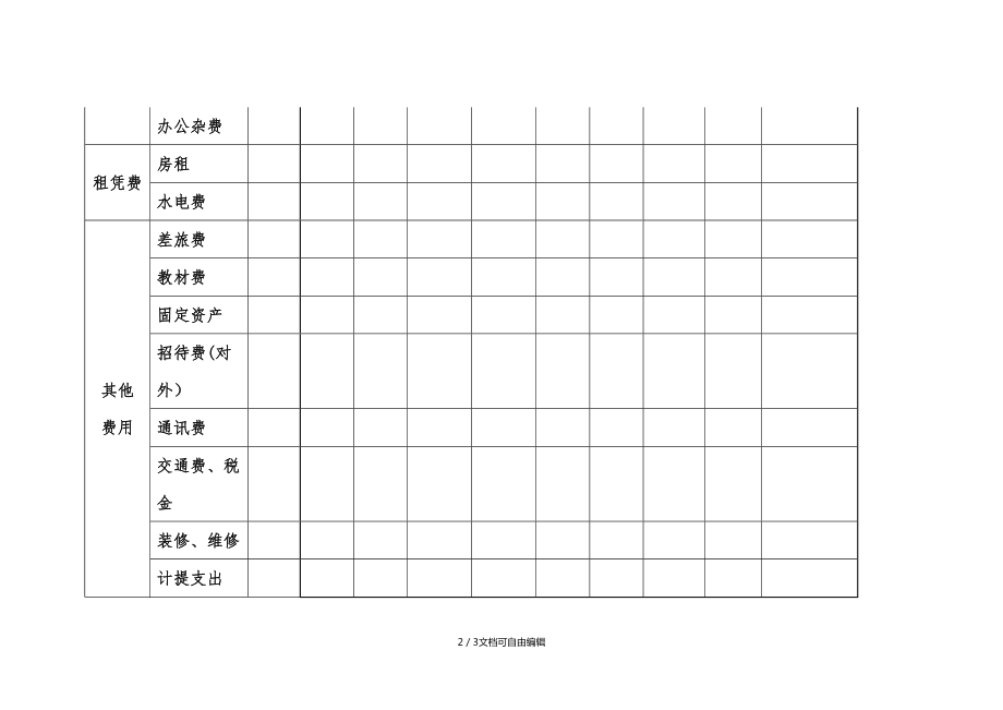 財務(wù)軟件培訓(xùn)(財務(wù)培訓(xùn))