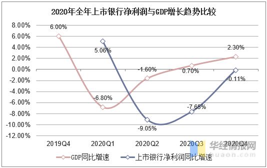 農行ipo(農行給農行轉賬要多久)