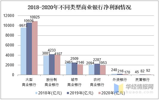 農行ipo(農行給農行轉賬要多久)