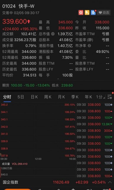 2021港股即將上市新股一覽表(2021年近期上市新股一覽表)