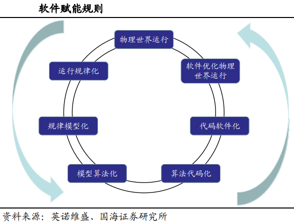 成本管理原則有哪些(建設工程成本計劃的編制原則)