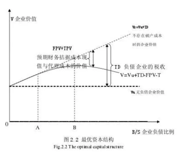 財務風險的含義(掛靠單位出具的財務代管證明和風險責任書)