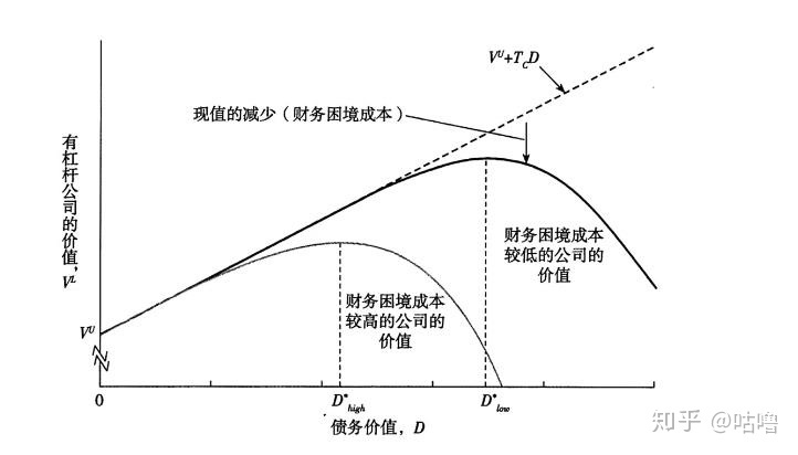 財務風險的含義(財務崗位廉潔風險點)