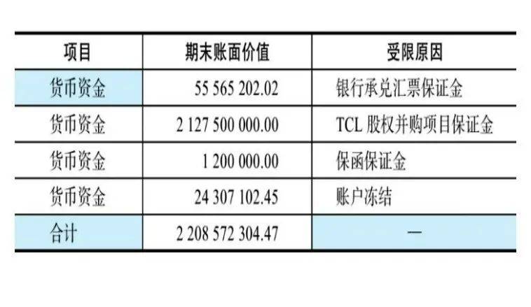 財務(wù)風險的特征(財務(wù)舞弊的手段及特征)