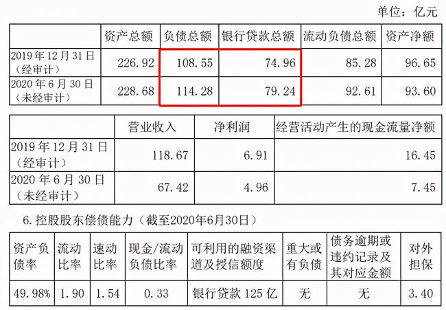 財務(wù)風險的特征(財務(wù)舞弊的手段及特征)