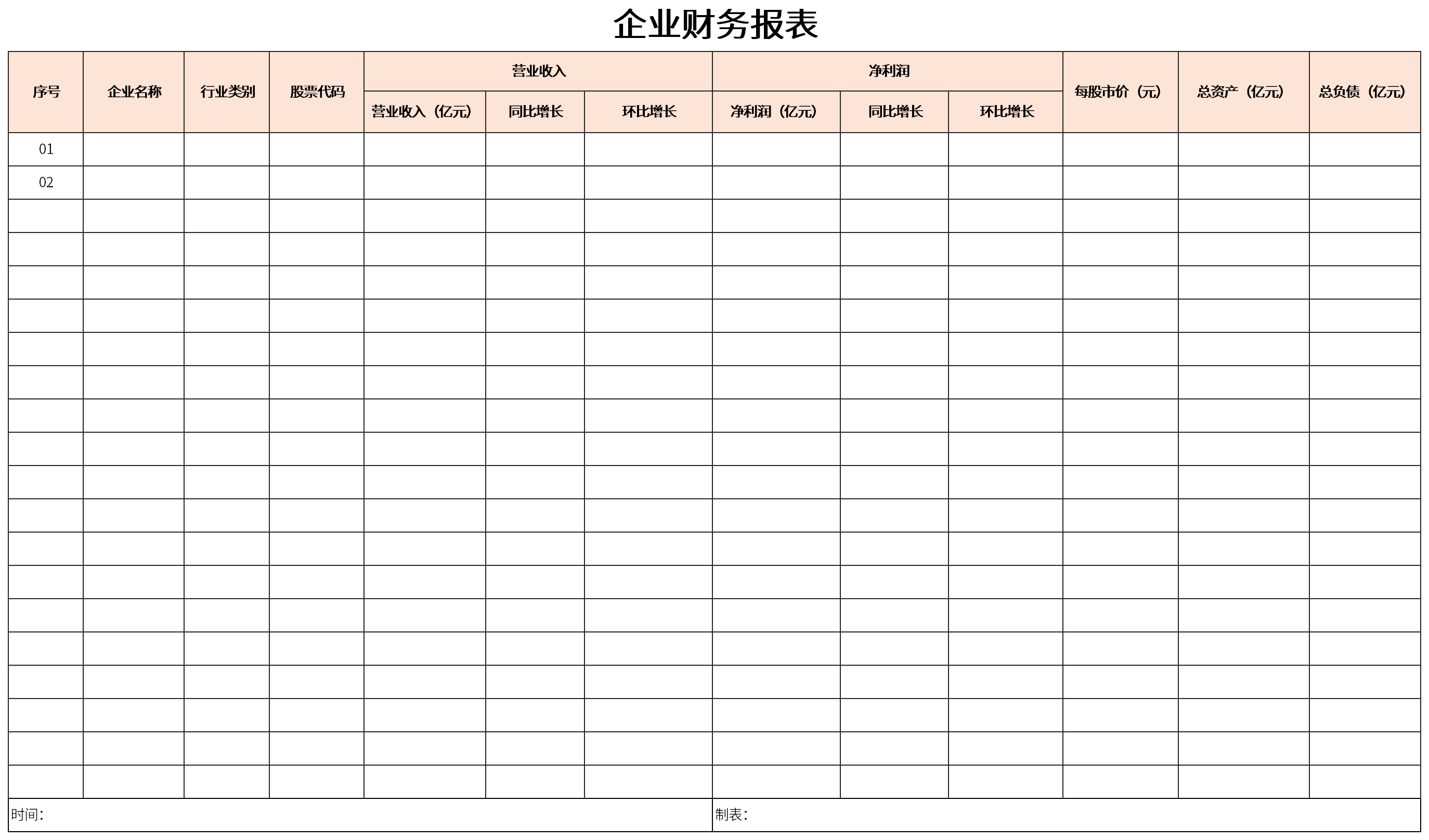 財務(wù)風(fēng)險的特征(風(fēng)險理論 風(fēng)險特征)