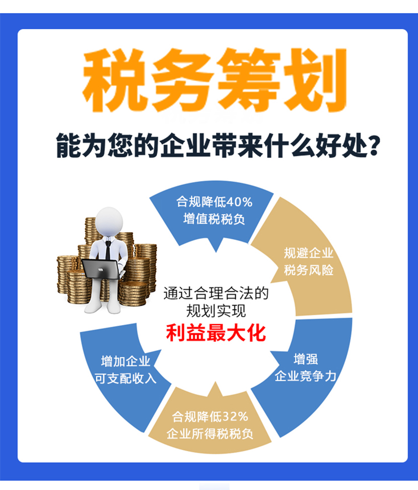 納稅籌劃方法有哪些(企業(yè)所得稅的籌劃方法)