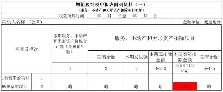 房地產稅務籌劃(武漢搞房地 產的王學東)