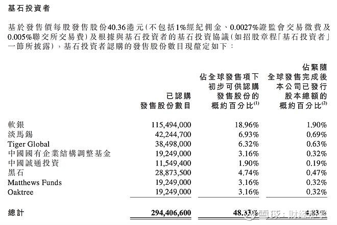 財(cái)稅法規(guī)