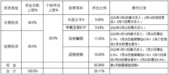 上市公司是什么意思