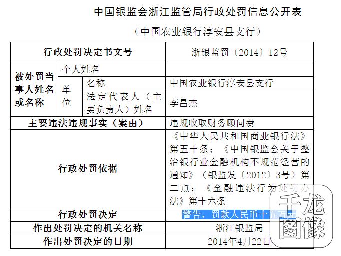 工商銀行常年財務顧問費賬號