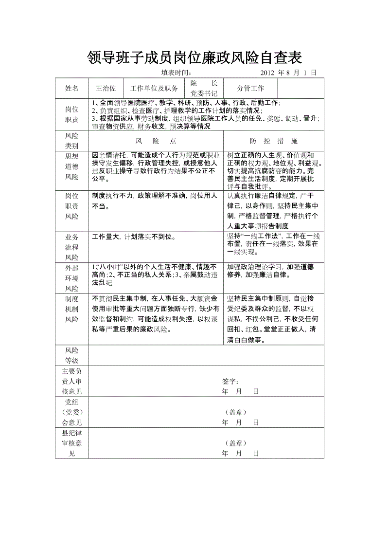 財務(wù)風險有哪些