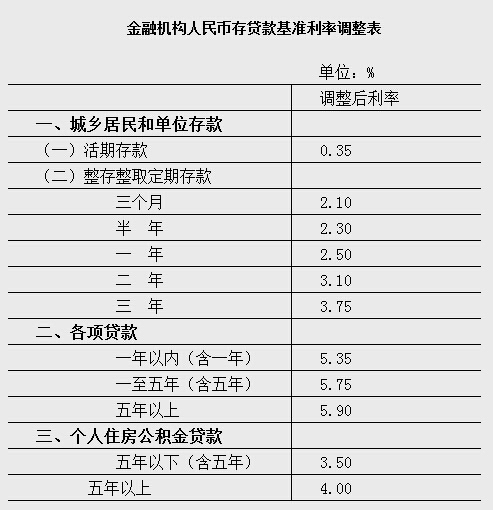 常年財(cái)務(wù)顧問業(yè)務(wù)約定書