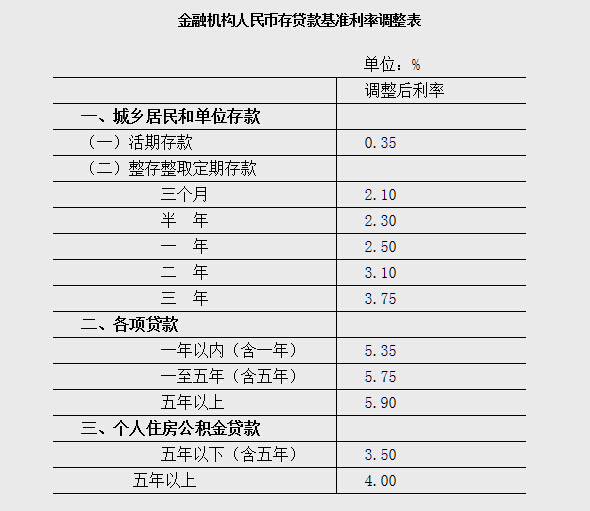 常年財(cái)務(wù)顧問業(yè)務(wù)約定書