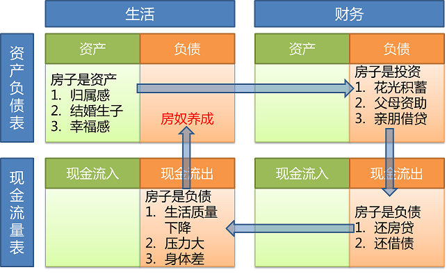 企業(yè)的財(cái)務(wù)風(fēng)險(xiǎn)是指