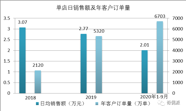 財務(wù)風(fēng)險管控