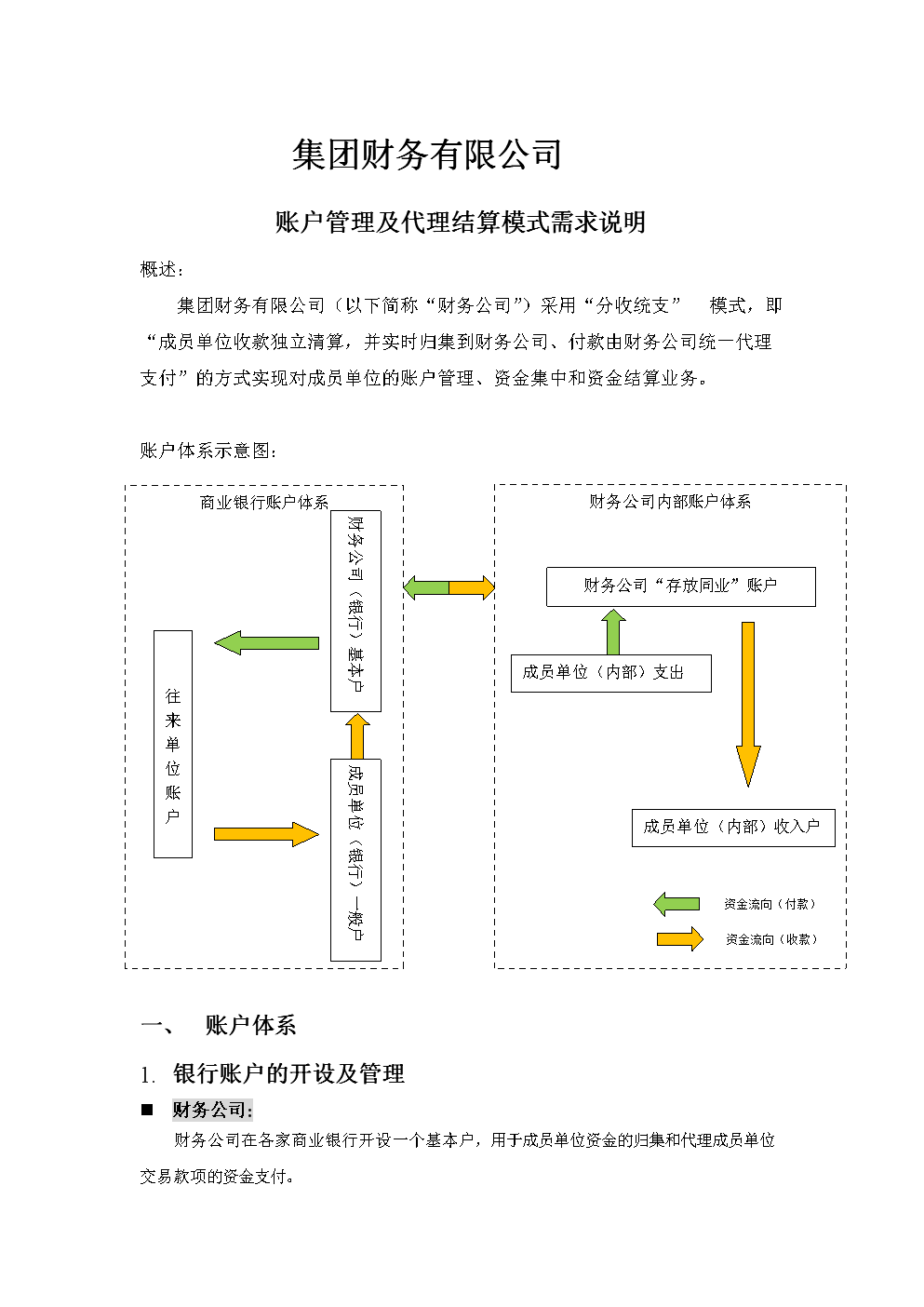 財(cái)務(wù)代理(長春財(cái)務(wù)代理)