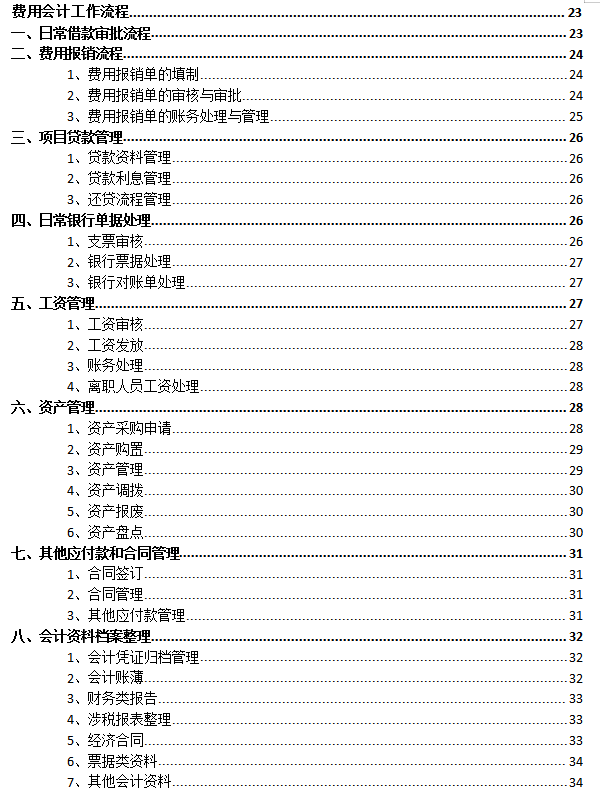 8年老會計耗時21天整理：57頁房地產(chǎn)財務(wù)各崗位工作流程，純干貨