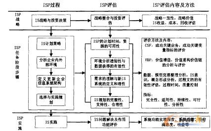 企業(yè)管理咨詢(xún)有限公司