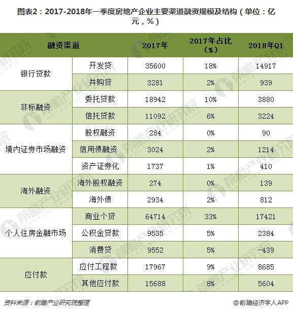 境外上市和境內(nèi)上市的區(qū)別(合格境外機構(gòu)投資者境內(nèi)證券投資管理辦法)