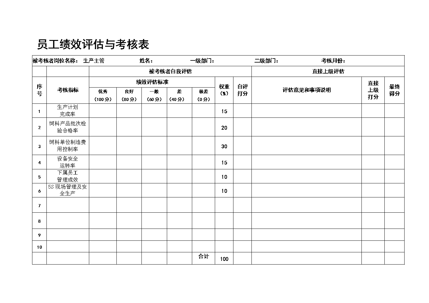 財(cái)務(wù)需要哪方面的培訓(xùn)