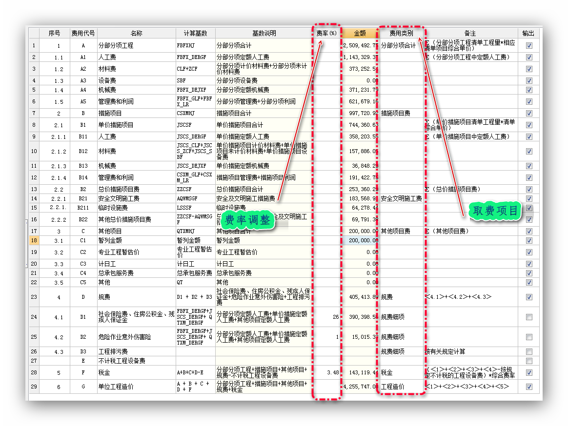 財務(wù)顧問費