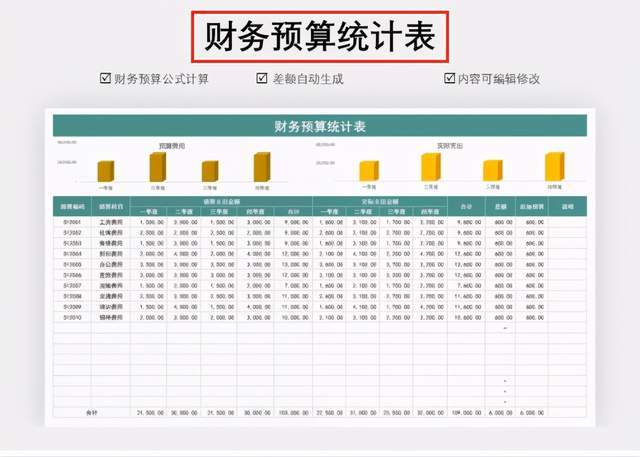 財務風險的定義