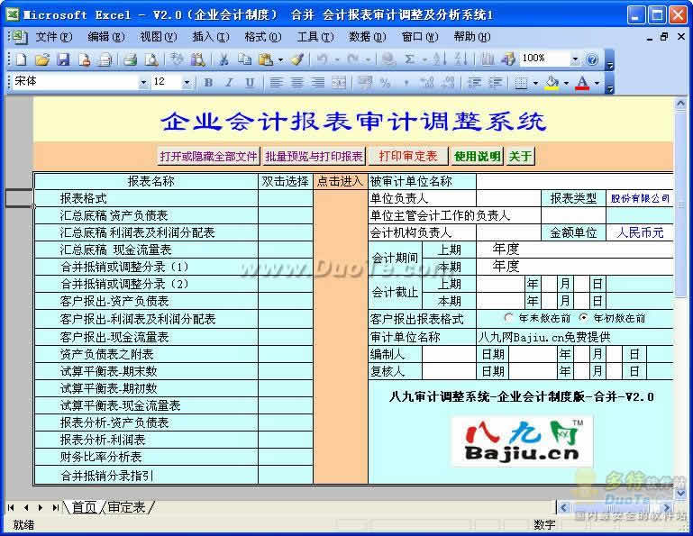 財務(wù)報表層次重大錯報風(fēng)險