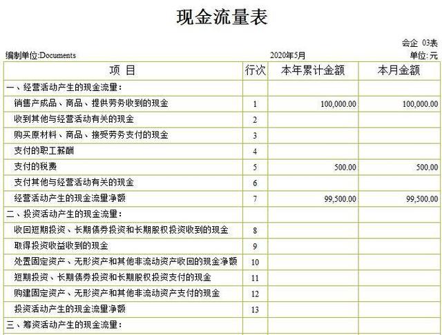 想在跨境電商行業(yè)創(chuàng)業(yè)？創(chuàng)業(yè)前看看這本書，教你如何利用財(cái)務(wù)知識(shí)規(guī)避風(fēng)險(xiǎn)