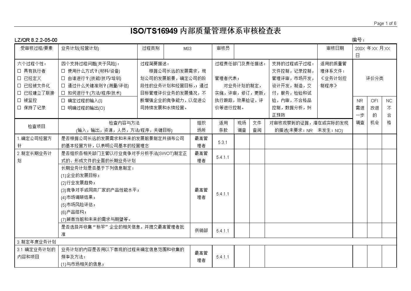 集團內(nèi)審體系建設