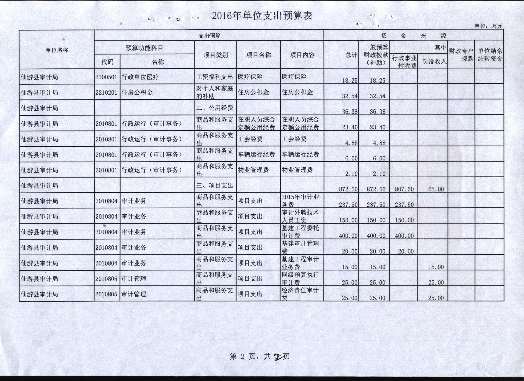 內(nèi)審體系建設(shè)