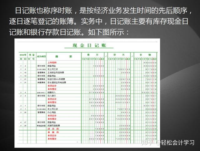 會(huì)計(jì)核算的基本前提是什么(我國(guó)《企業(yè)會(huì)計(jì)準(zhǔn)則》規(guī)定企業(yè)會(huì)計(jì)核算應(yīng)采用的記賬方法是什么？)