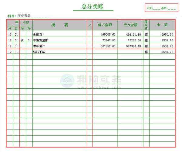 會(huì)計(jì)核算的方法包括(會(huì)計(jì)核算的方法-會(huì)計(jì)核算的內(nèi)容主要包括)