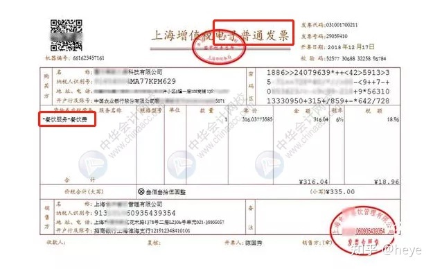 財(cái)務(wù)顧問費(fèi)稅率(餐飲費(fèi)賬務(wù)處理)(圖10)