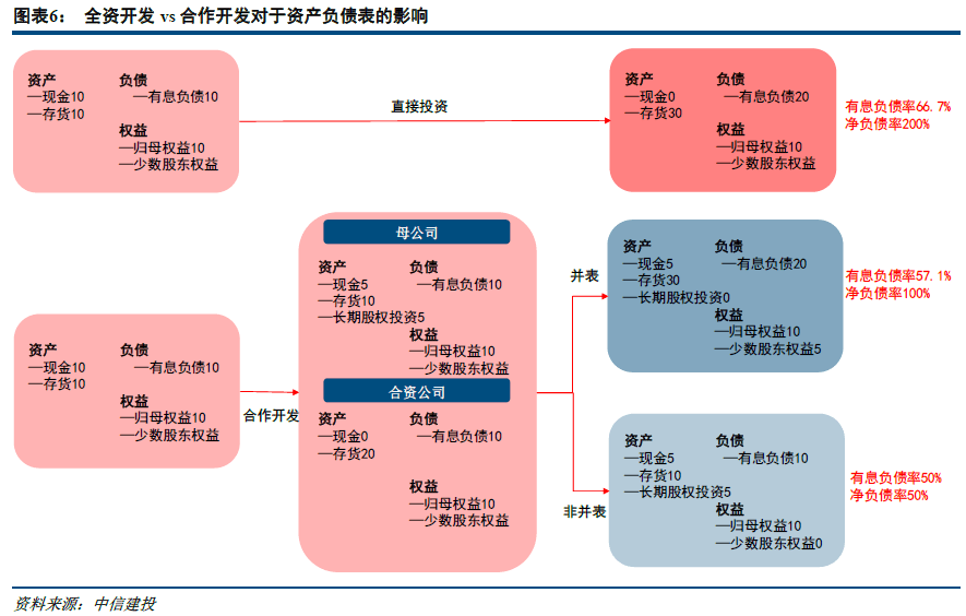 財(cái)務(wù)風(fēng)險(xiǎn)的定義廣義狹義